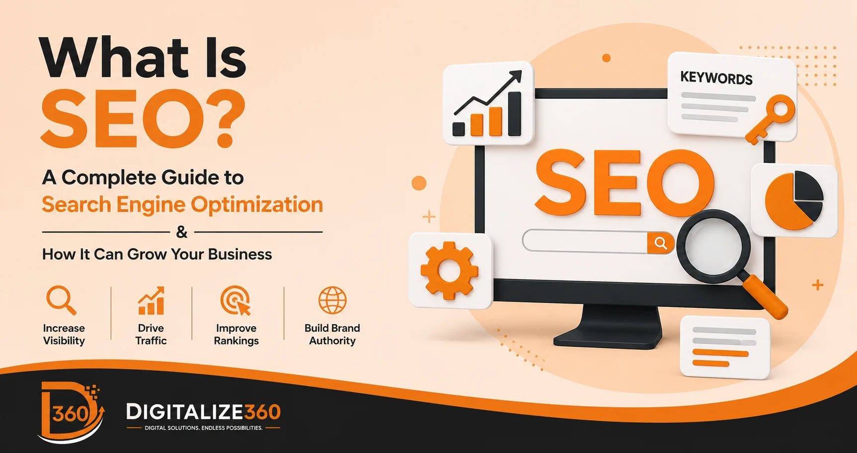 Digitalize360 banner explaining SEO (Search Engine Optimization) with search analytics, keyword research, website ranking, and business growth concepts.